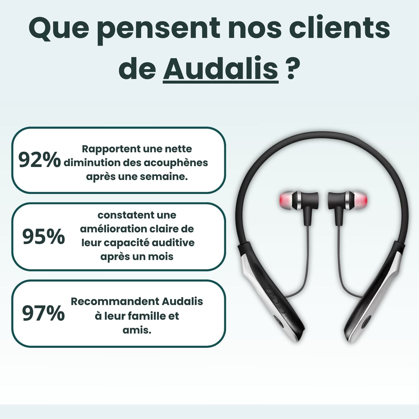 Audalis™ – Appareil de Soulagement des Acouphènes 3.0
