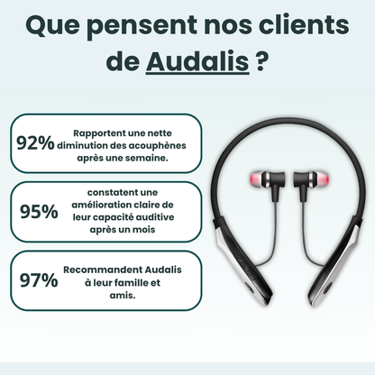 Audalis™ – Appareil de Soulagement des Acouphènes 3.0